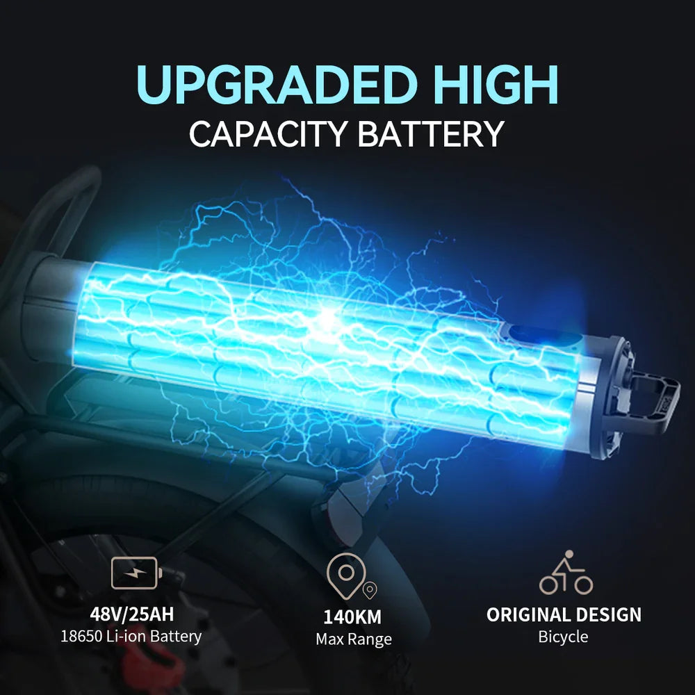 Coswheel Electric Bike CT20 20Inch Motorcycle 1500W Fatbike Ebike Mountain bike 48V 25AH Bikes Adult Electric Bicycle Motocycles