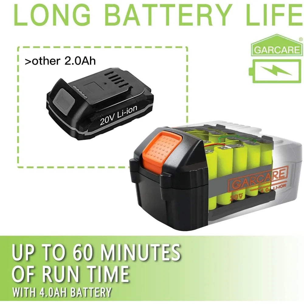 Hedge Trimmers Cordless with Battery - Pole Hedge Trimmer with 20V 4.0Ah Li-Ion Battery & Quick Charger, 450mm Laser Cut Blade