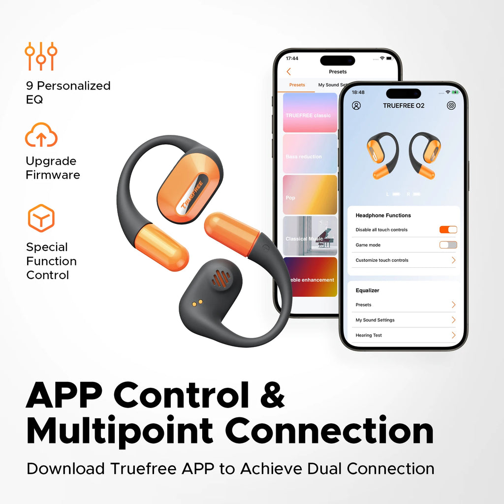 Truefree O2 Open Ear Headphones Bluetooth Wireless Earbuds with Directional Acoustics, IPX5, Multipoint Connection,App Control