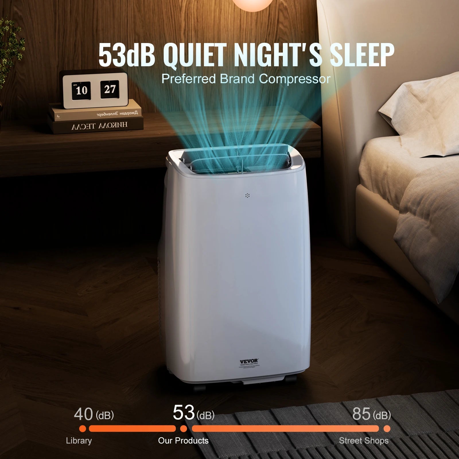 SucceBuy 12,000 BTU Portable Air Conditioners 3-in-1 for AC Unit for 550-700 Sq.Ft Cool/Dehumidifier/Fan Mode for Home/Office