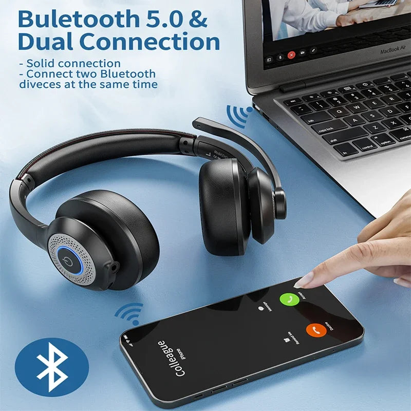 JIAMQISHI EH02U Wireless Bluetooth Headset ANC MIC for Work Computer Headphones USB Dongle Mute Mic for MacBook Headset Phone