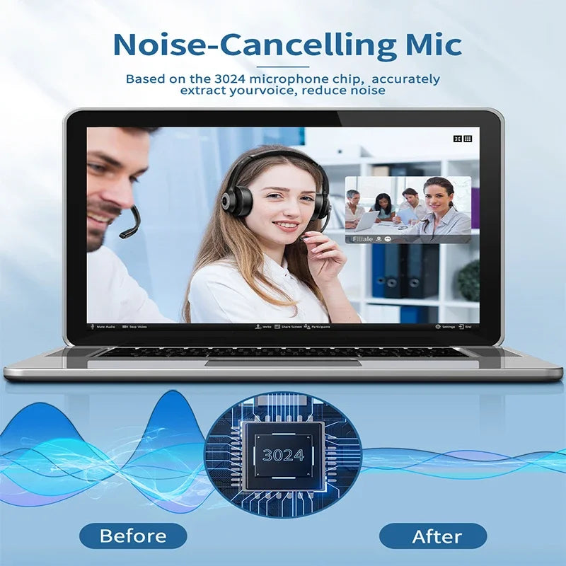 JIAMQISHI EH02U Wireless Bluetooth Headset ANC MIC for Work Computer Headphones USB Dongle Mute Mic for MacBook Headset Phone