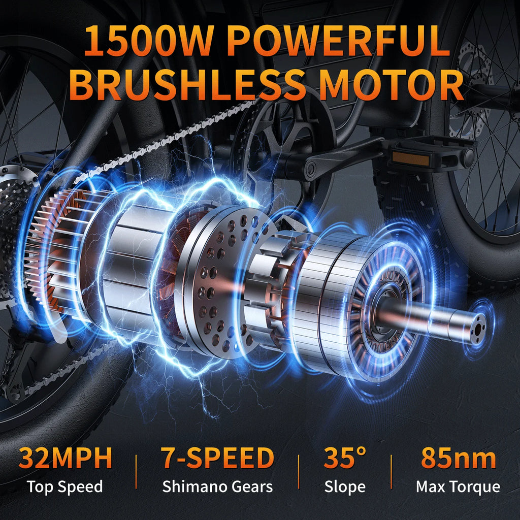 Kickwey K7 Off-Road Electric Bike 1500W Motor 48V20Ah Removable Battery Ebike 20x4 Fat Tire 50-Mile Range Electric bicycle