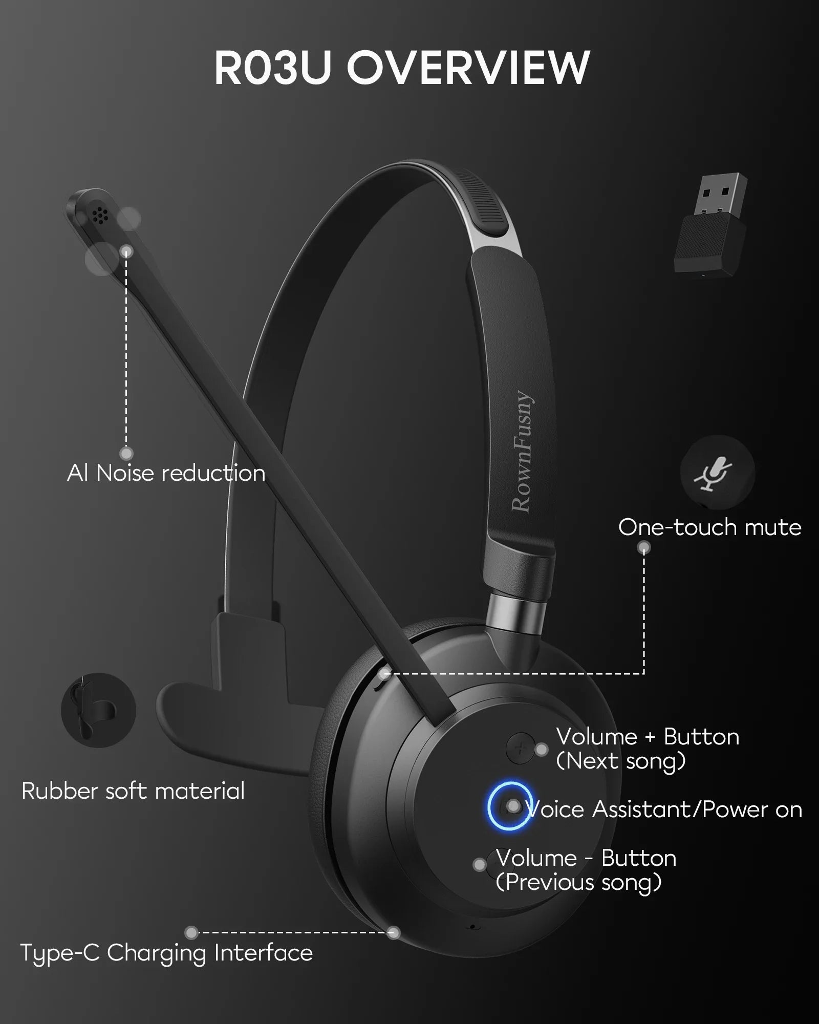 Call Center Wireless Headset with Mic, Bluetooth 5.3 Computer Headphones Bluetooth Headsets with USB Noise Reduction Microphone