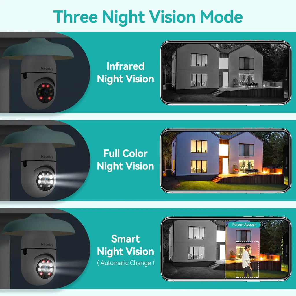 2K Light Bulb Security Camera, 2.4g Wi-Fi, Motion/Sound/Light Alarm, 2-Way Audio, Alexa, Easy Install, Indoor/Outdoor