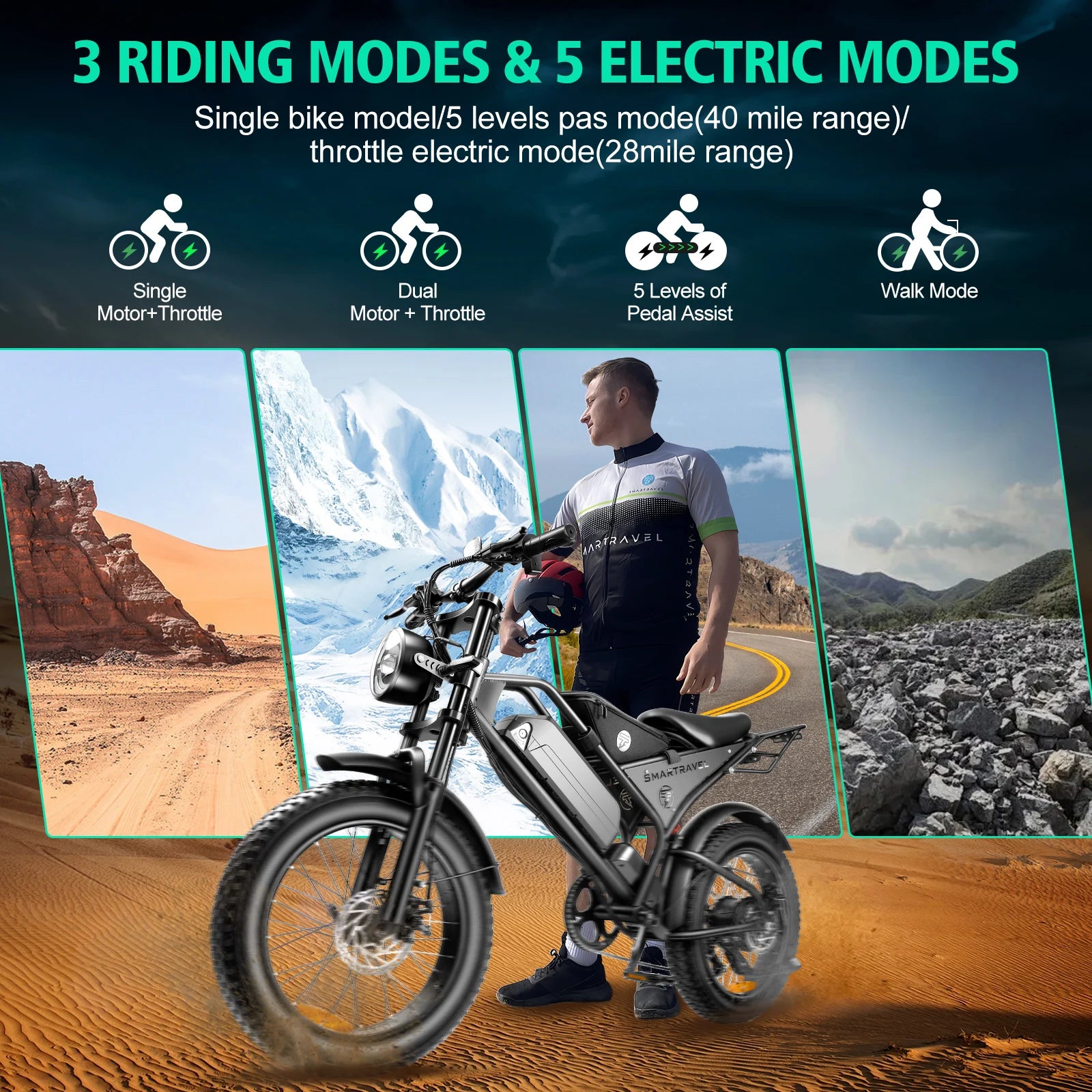 Electric Bike for Adults, 1000W, 28MPH, 48V15AH Battery, Max 40Miles Electric Motorcycle, 20" Fat Tire Dirt Bike, 7-Speed E-Bike