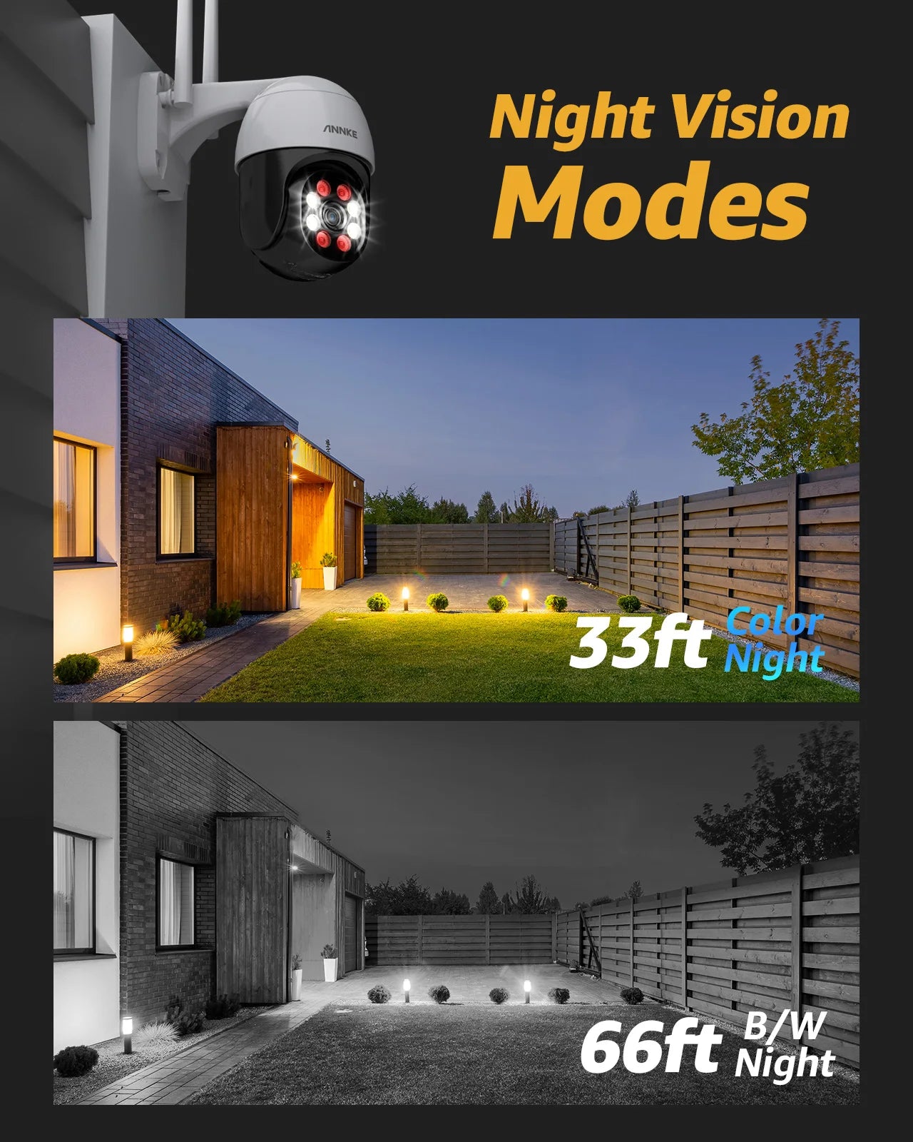 Annke PTZ Wifi Camera Wireless 2X Digital Zoom 5=4MP H.264+ Human Auto Tracking Sound Detection IP Camera Security Protection