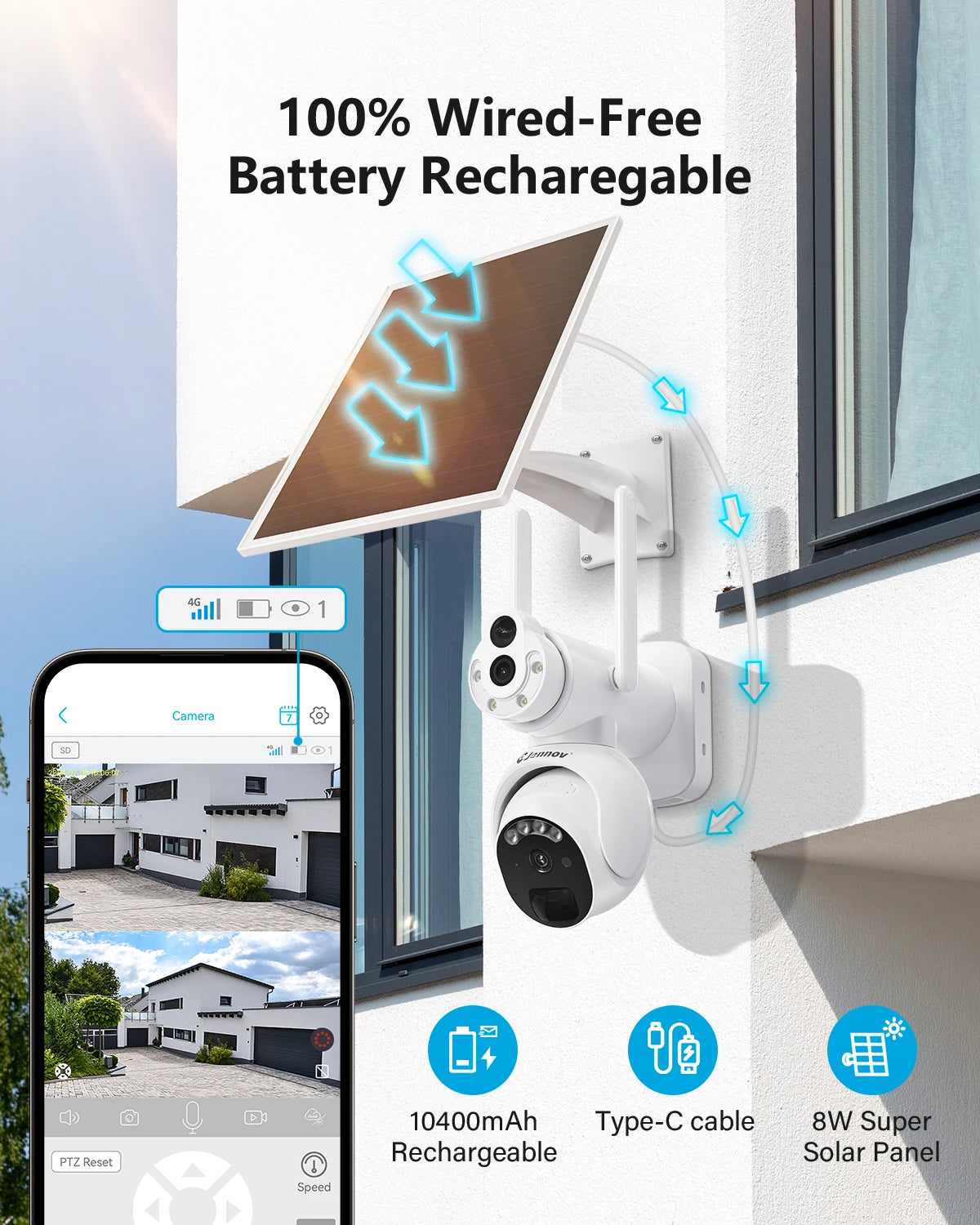 Jennov No WiFi Security Camera Wireless Outdoor, Dual Lens Linkage 4G Cellular Security Camera with Solar Panel,300MB SIM Card