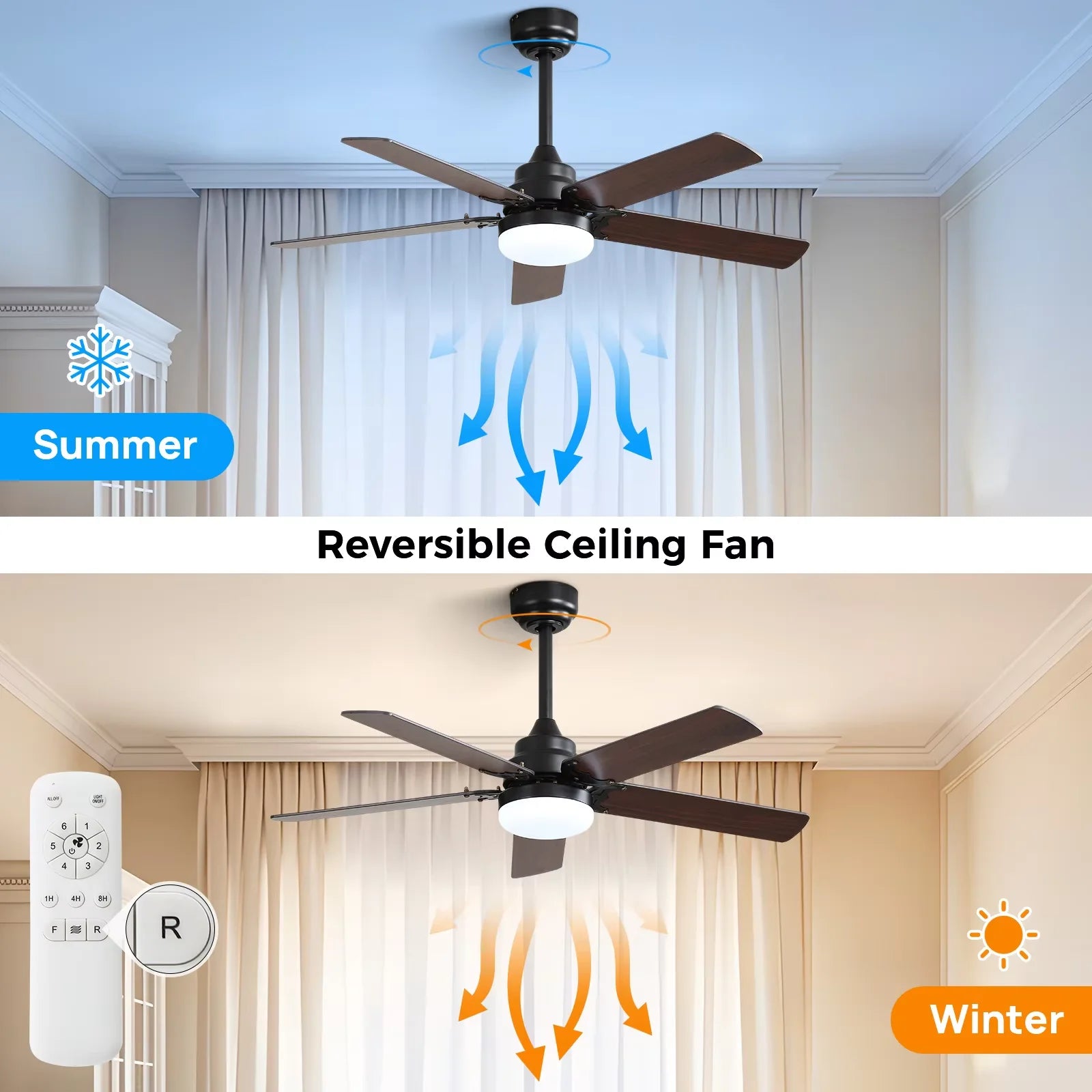 Sofucor Hot sale Modern 42-inch Ceiling fan with LED DC 6-speed high wind speed with remote control