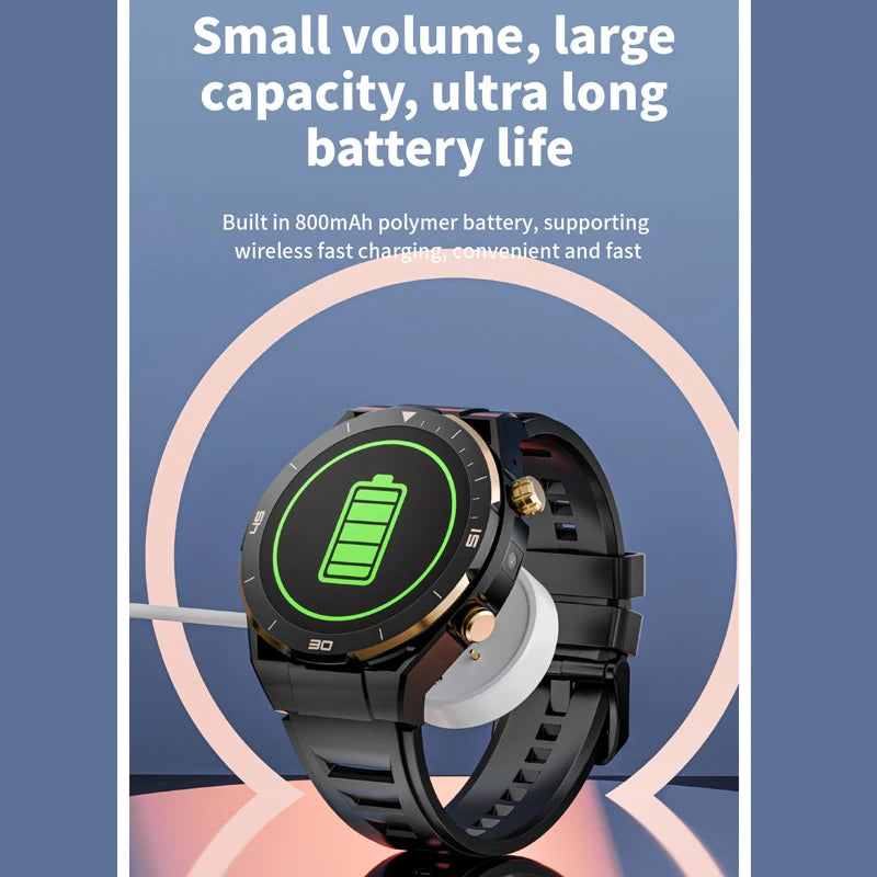 Pg888 Smart Watch 2024 Watches For Men Women With Bluetooth Wifi Android Outdoor Smartwatch Hd For Xiaomii Sim Waterproof Camera