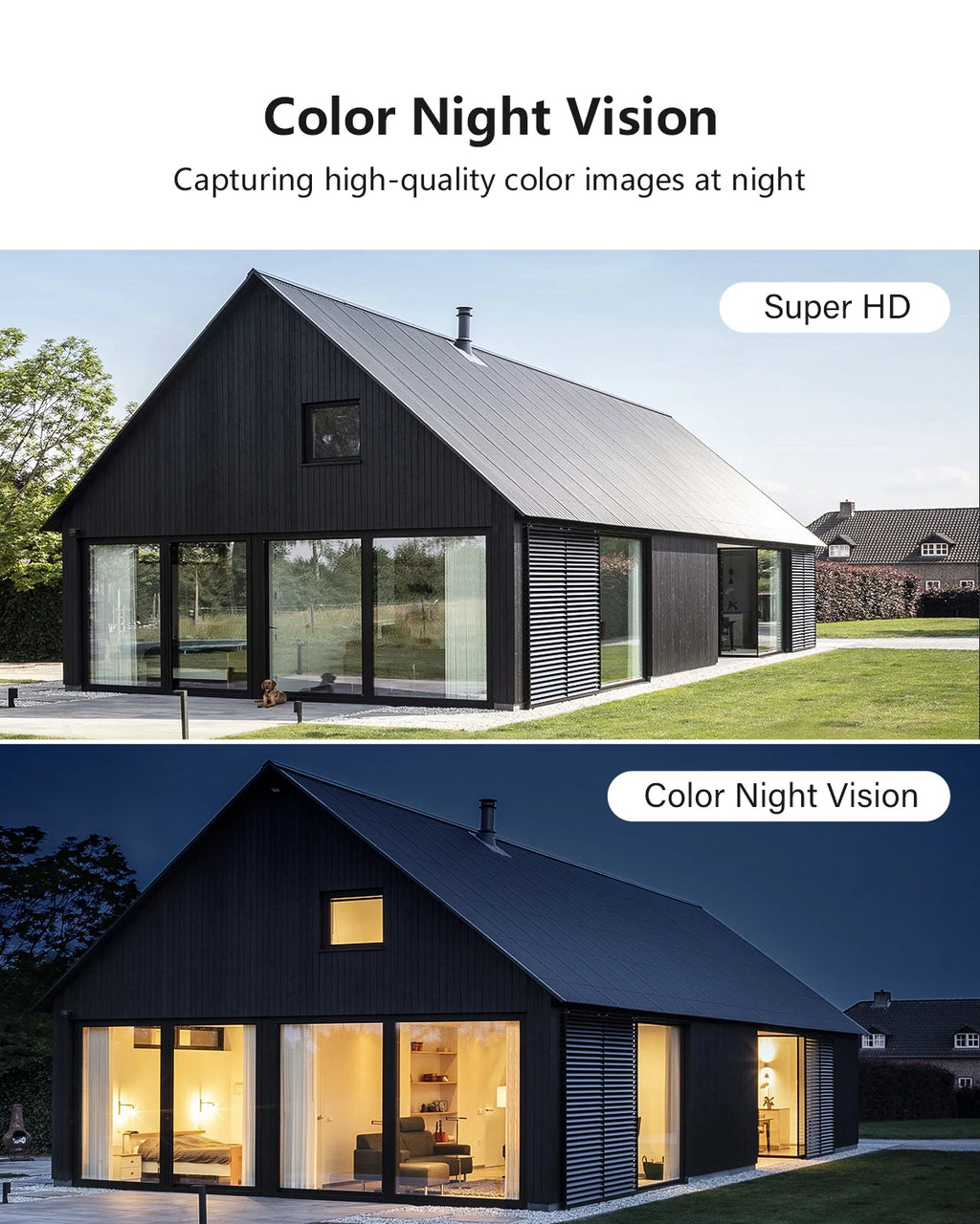 Jennov No WiFi Security Camera Wireless Outdoor, Dual Lens Linkage 4G Cellular Security Camera with Solar Panel,300MB SIM Card