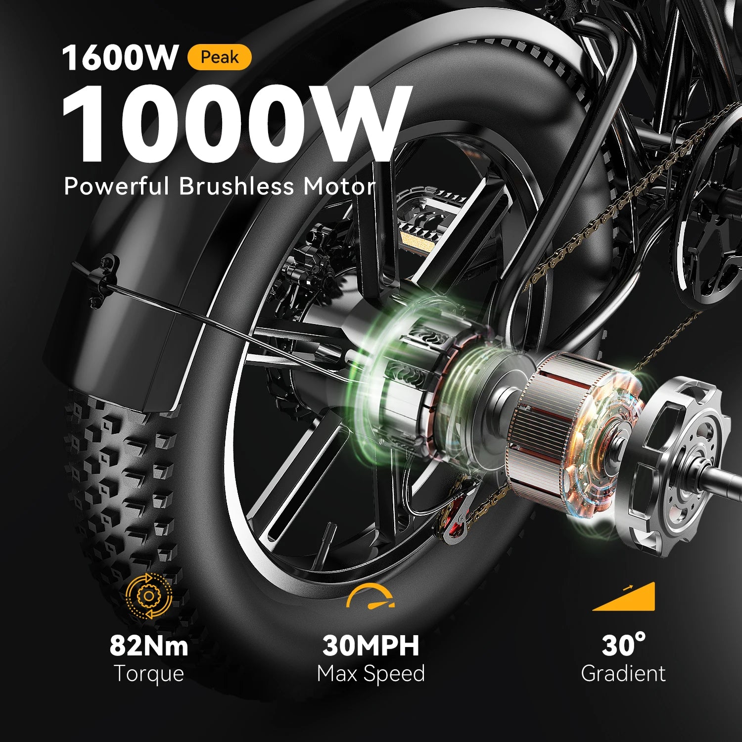 1500W Peak 20" Fat Tire All-Terrain E-Bike 80+Miles 30MPH Electric Dirt Bike for Road Sand Mountain Snow motorcycle