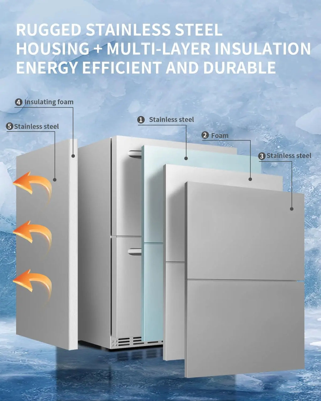 HCK 24 Inch Under Counter Refrigerator, Outdoor Refrigerator with Double Drawer for Patio & Kitchen, Weatherproof Outdoor Fridge