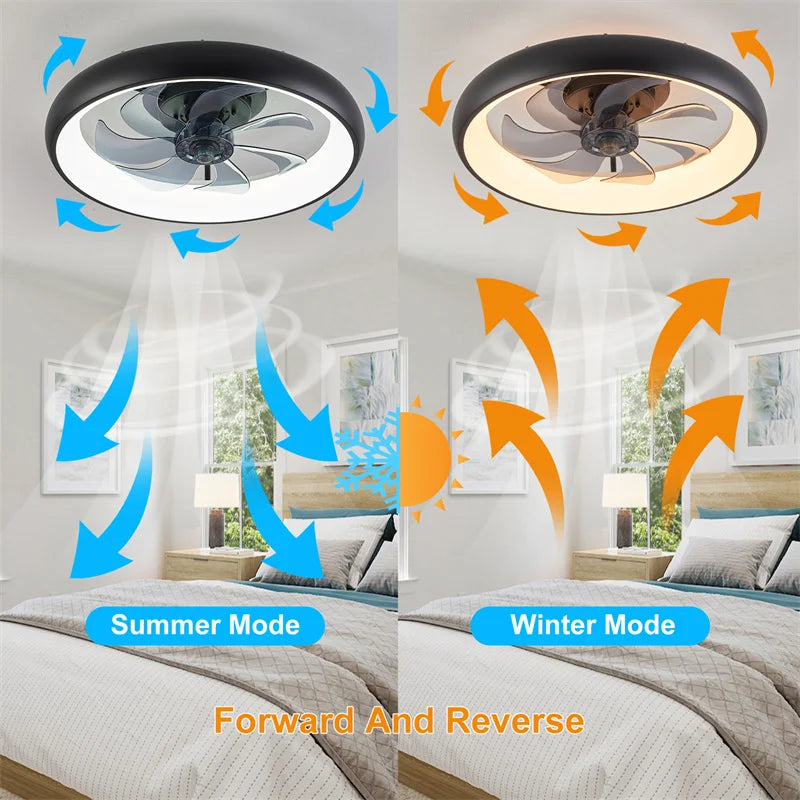 Modern Ceiling Fans Lamp Led Fan Light RC Dimmable Summer Winter Energy Conservation Fan Lamps 6 Level Luminaire Home Appliance