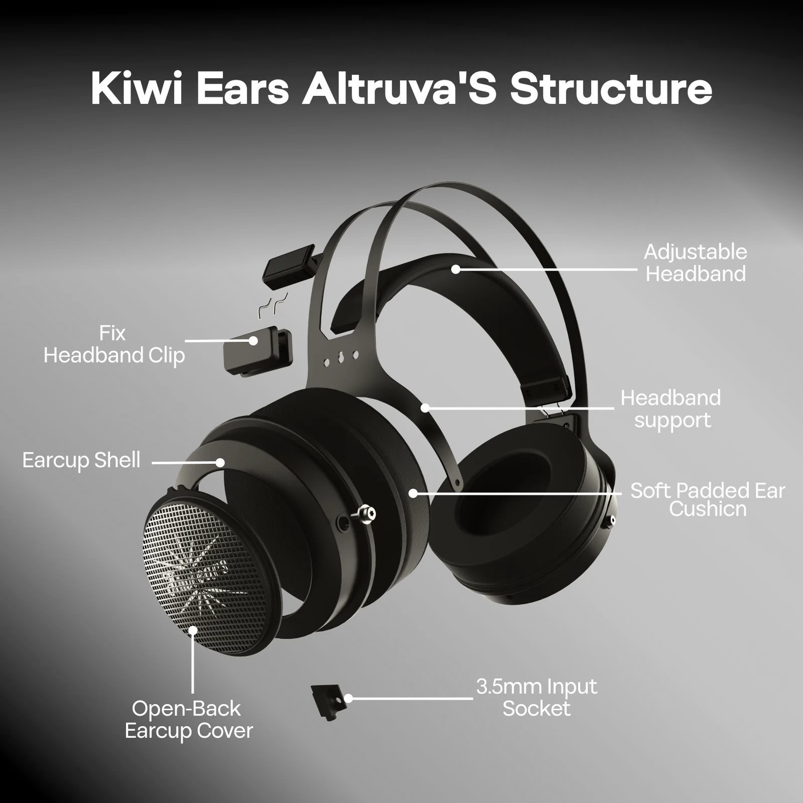 Kiwi Ears Altruva Over Ear Headphone Hi-Fi 50mm Dynamic Driver Headphones Premium Sound with Open-Back Design Headphones