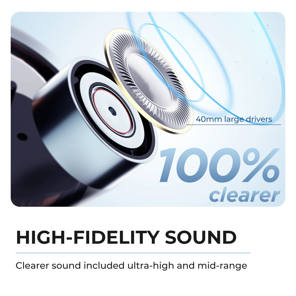 SE7 Hybrid Active Noise Cancelling Headphones Wireless Bluetooth Headphones Over Ear, ENC Calls, Deep Bass, Bluetooth 5.2